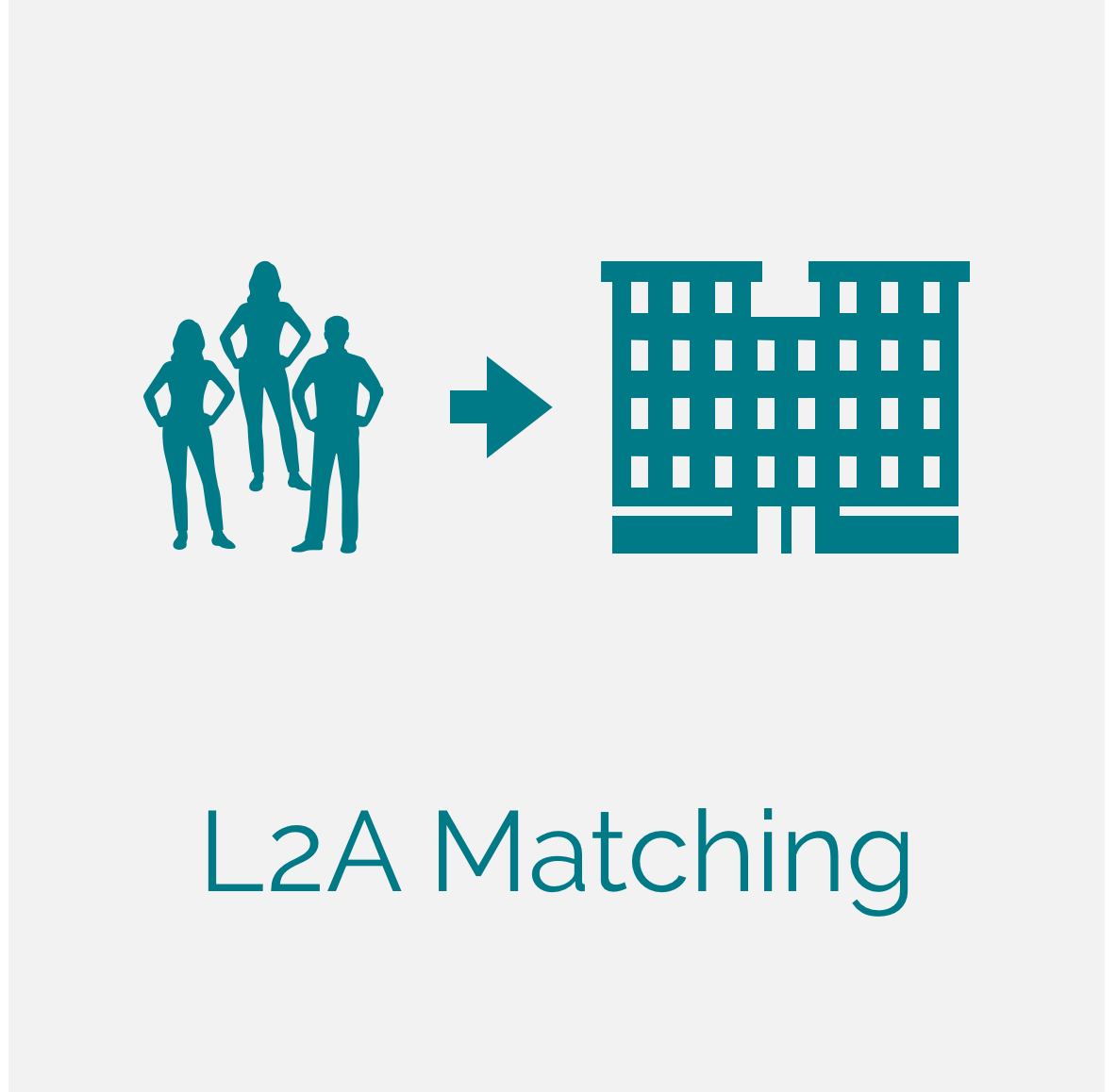 Lead to Account Matching