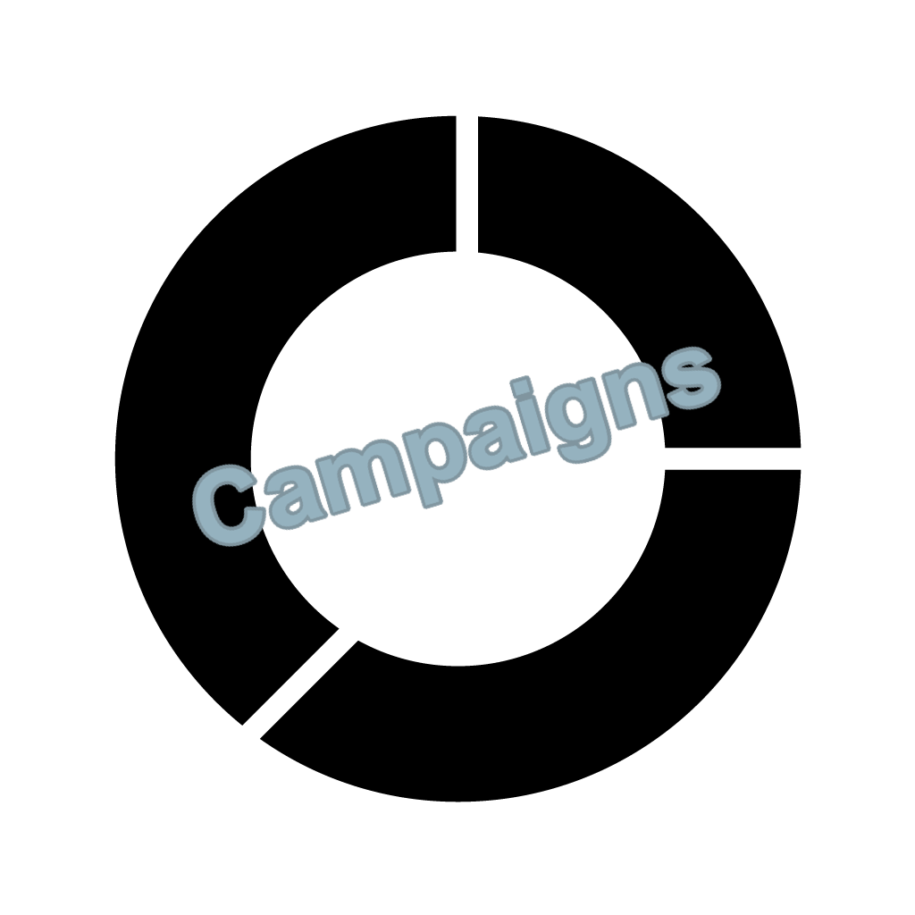 Dash: Opportunity Created Attribution Dashboard (Campaigns)