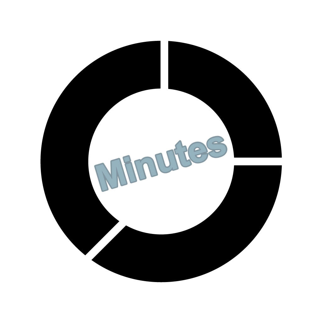 Dash: Opportunity Created Attribution Dashboard (Minutes)