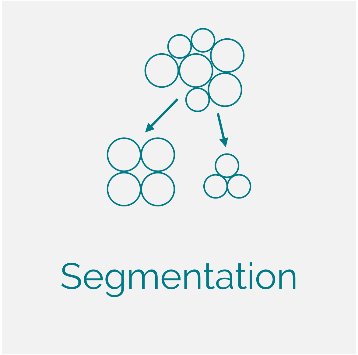 Segments