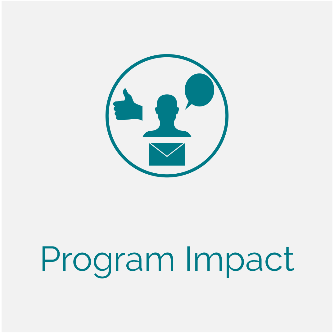 Program Impact