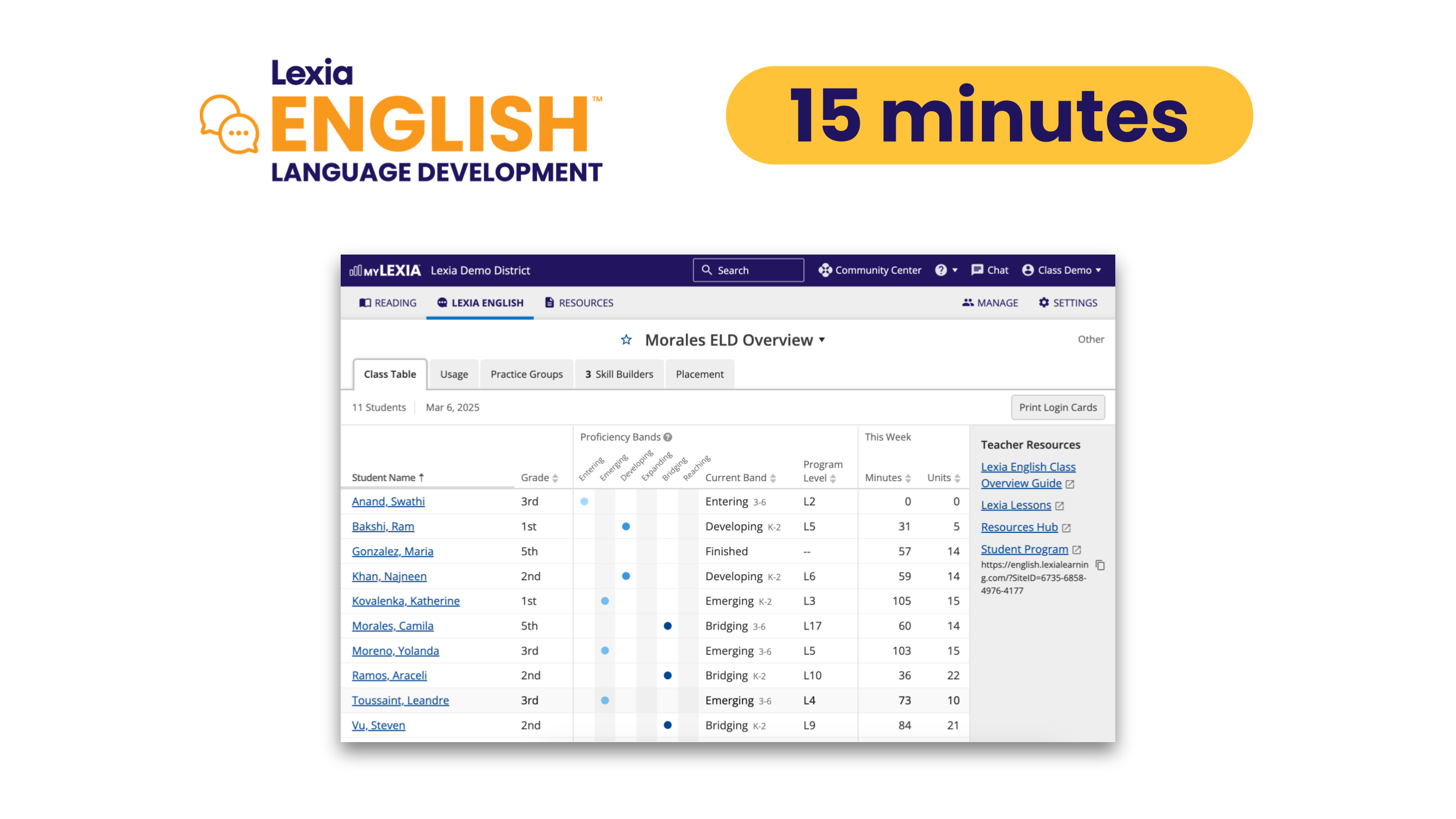 Lexex Learning Lexia English Class Overview
