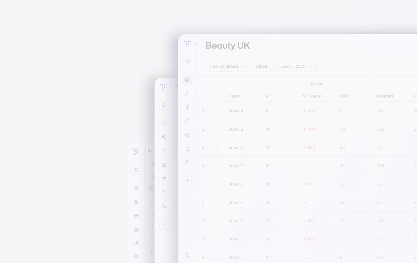 Advanced Benchmarking [Premium Add-on]