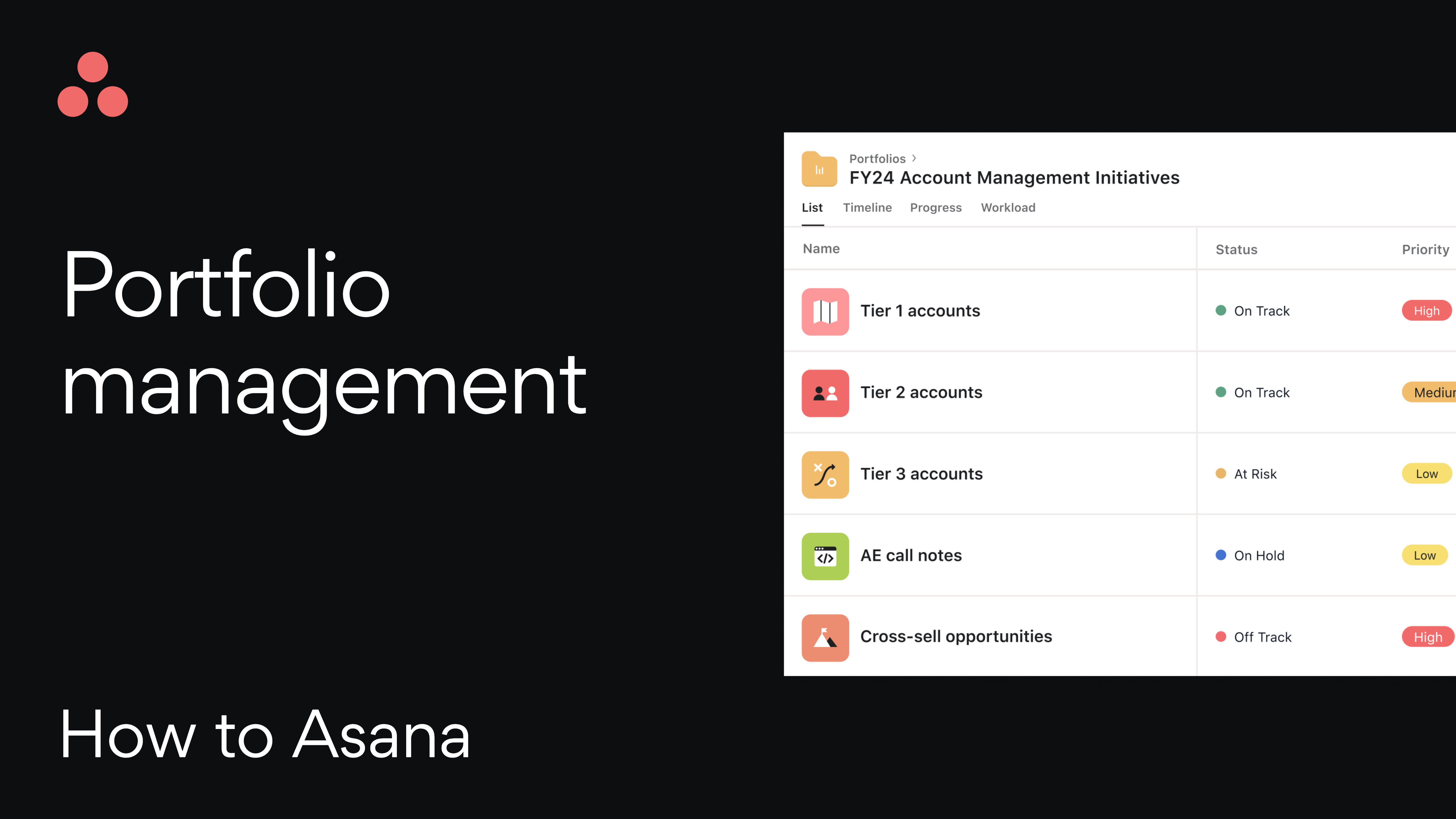 How To Asana Portfolio Management How To Asana Portfolio Management