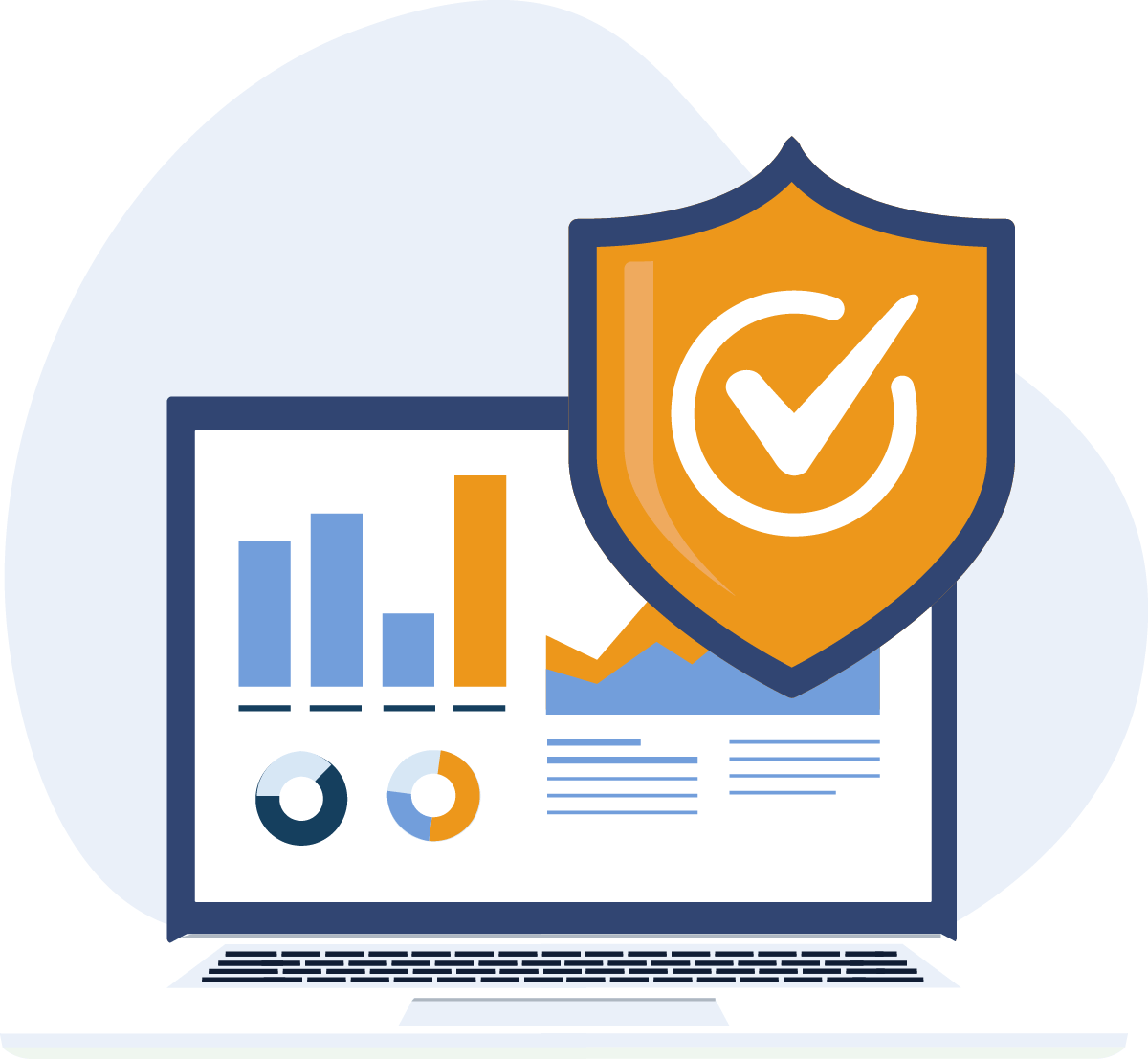 Pbs Software Product Training - Testing
