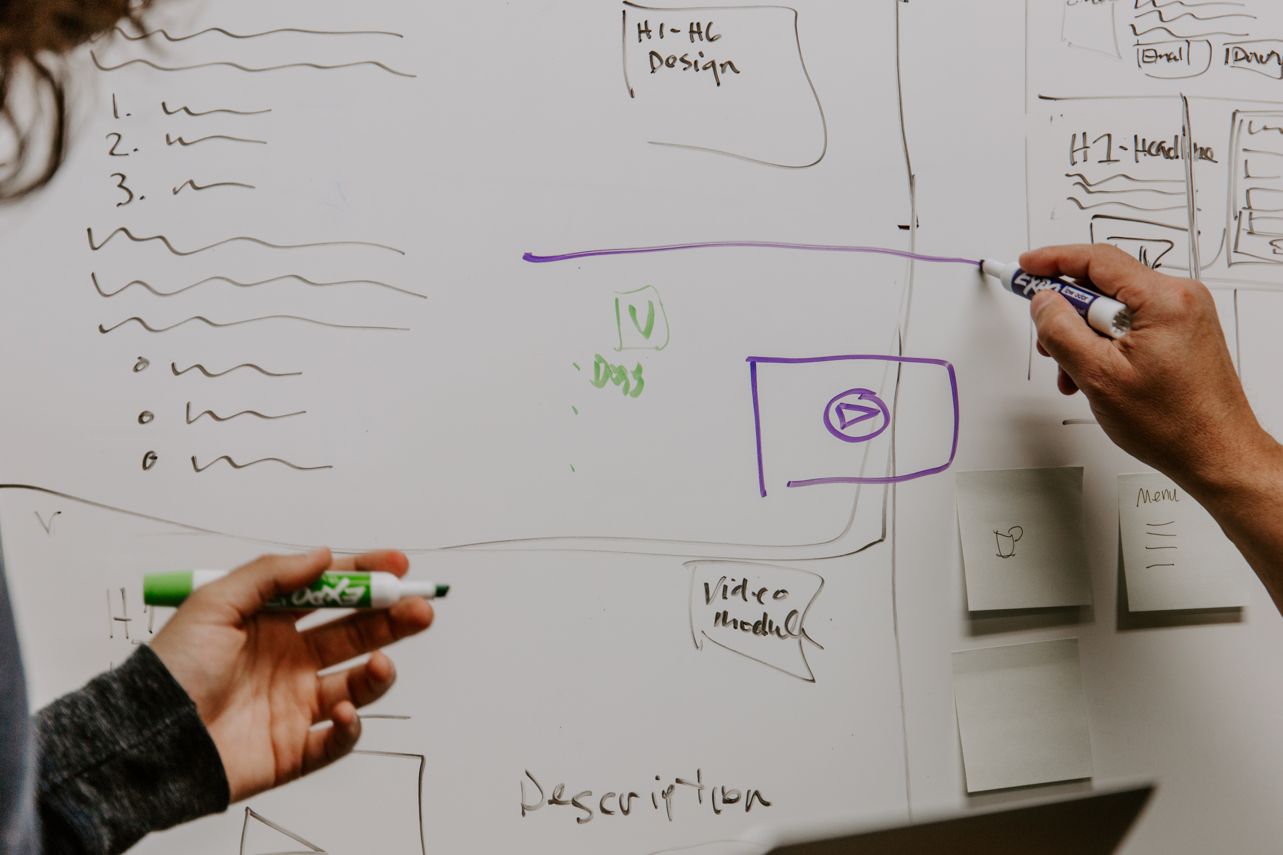 Promapp Improvement Add-On for Promasters and Improvement Champions