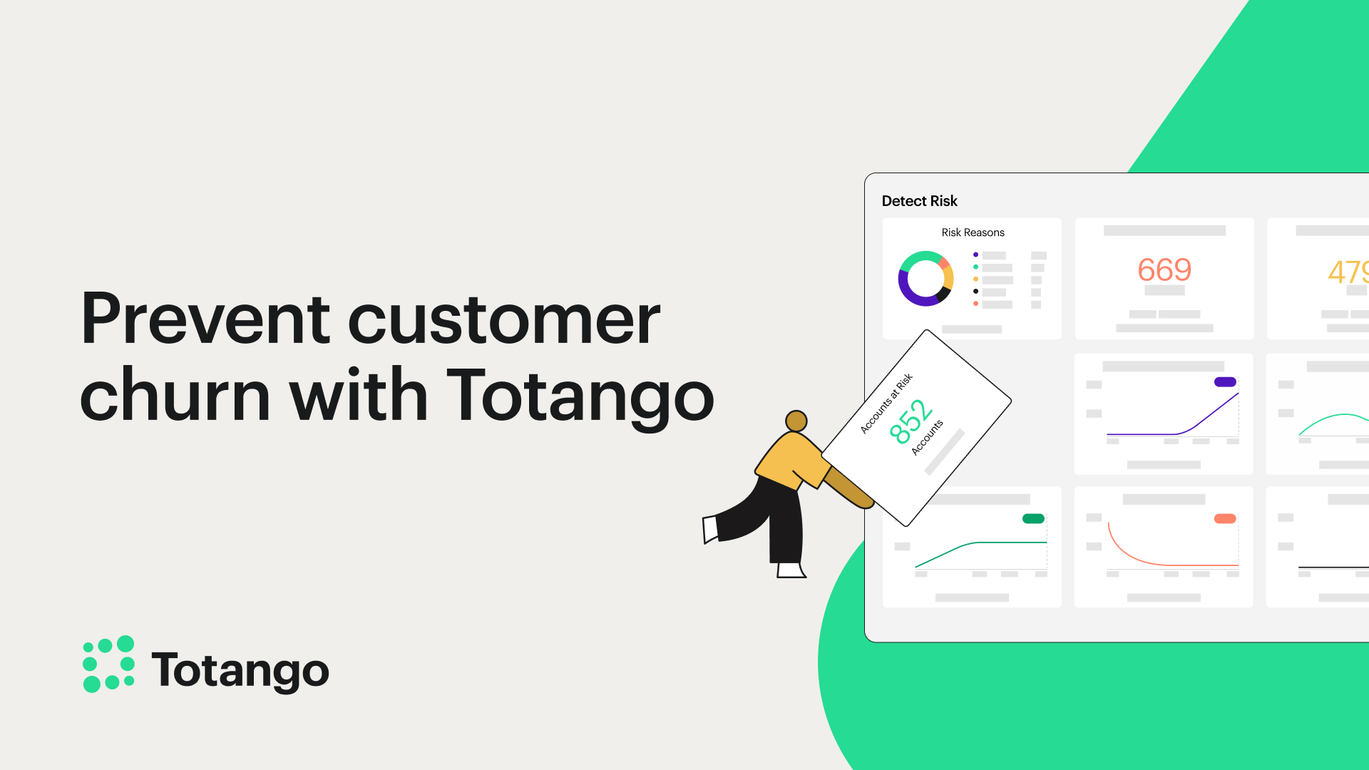 Proactively Prevent Customer Churn