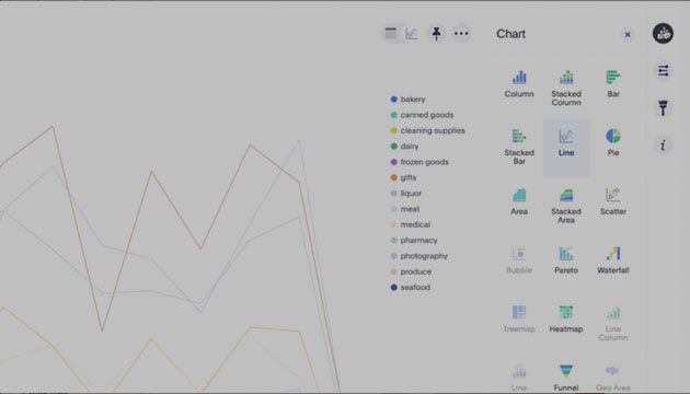 Customizing Visualizations & Charts