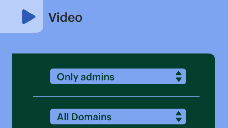 Mode Permissions For Workspace Actions