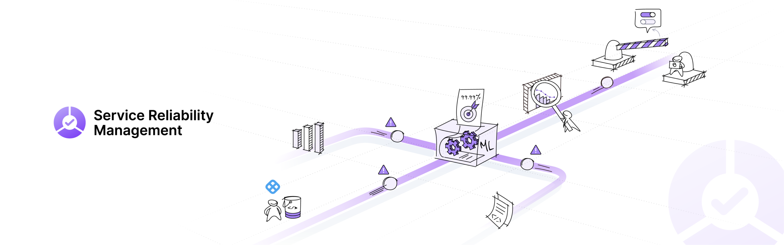 Harness Service Reliability Management (SRM) Practitioner