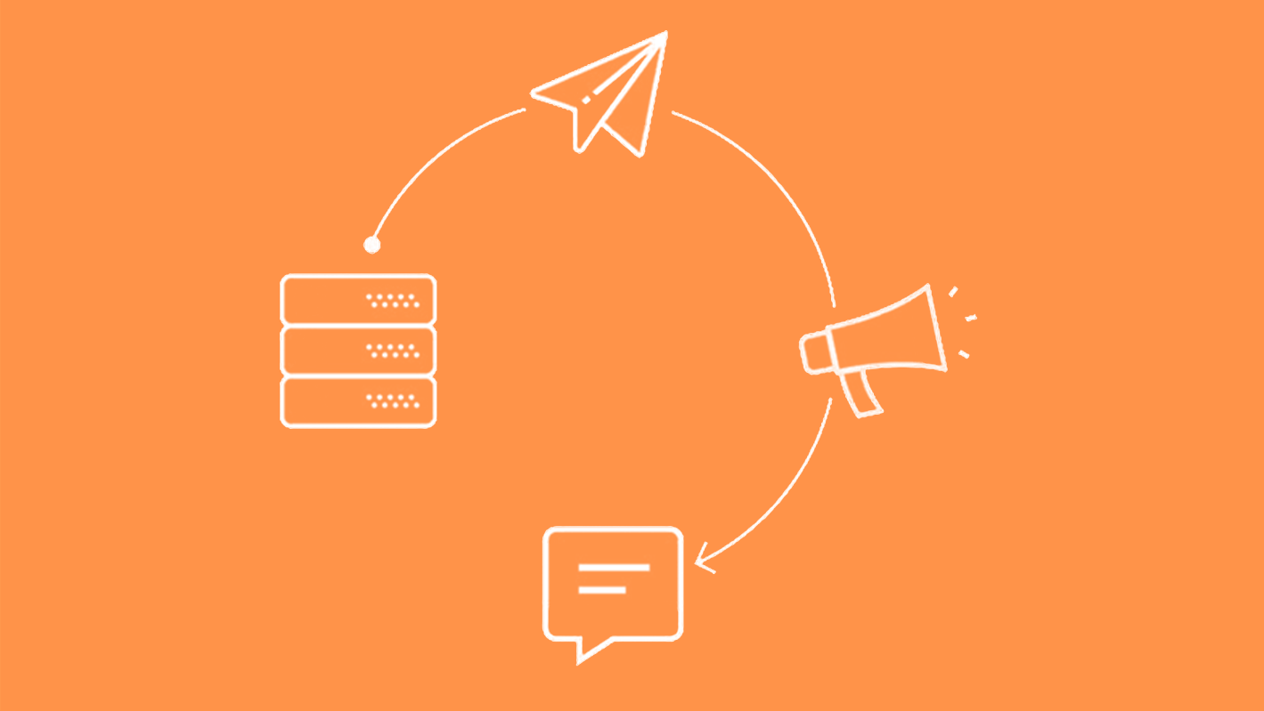 Understanding Webhooks