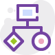 App Planning