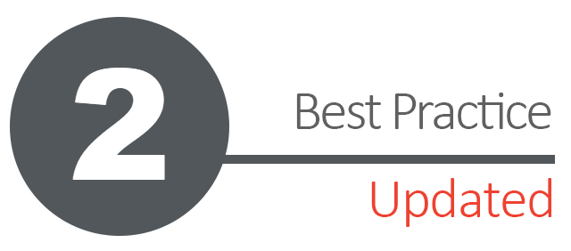 B04: Best Practices - Mapping your Business Process