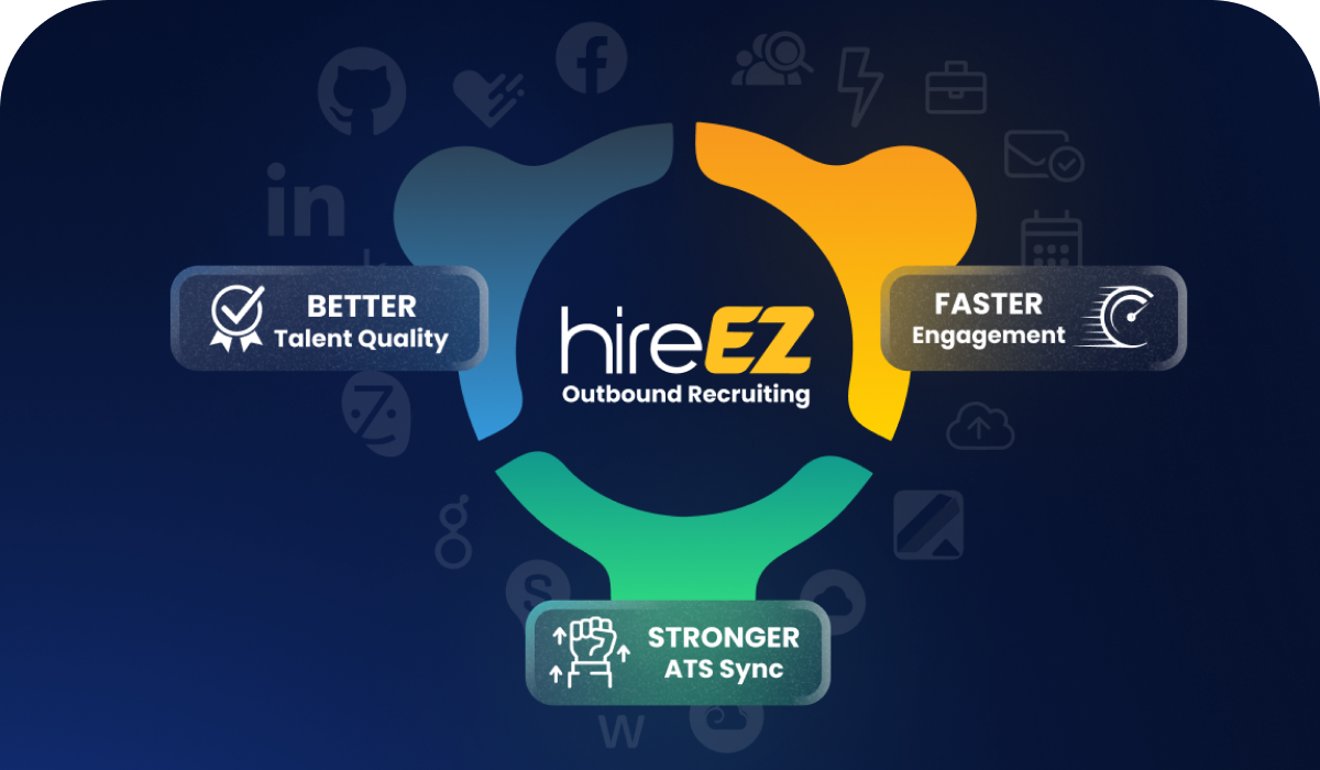 Hireez Overview Hireez Overview
