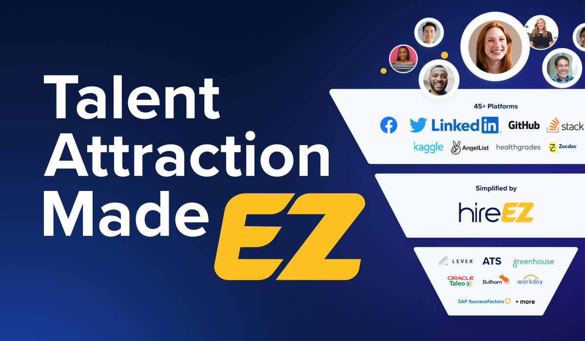Hireez Overview Hireez Overview