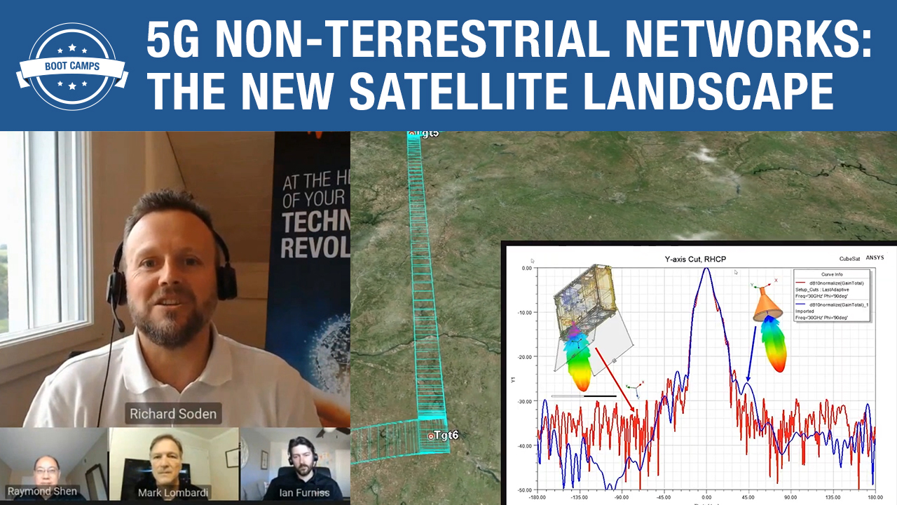 5G Non-Terrestrial Networks: The New Satellite Landscape