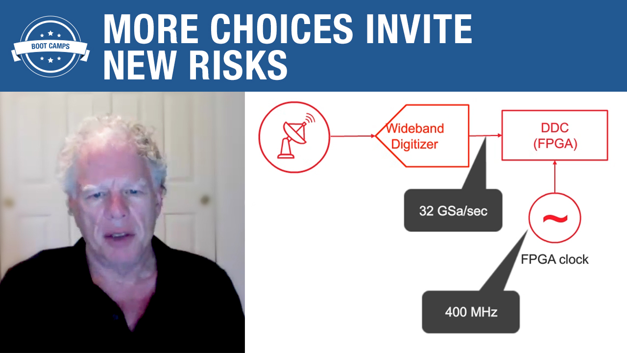 Ultra Wideband Devices: More Choices Invite New Risks