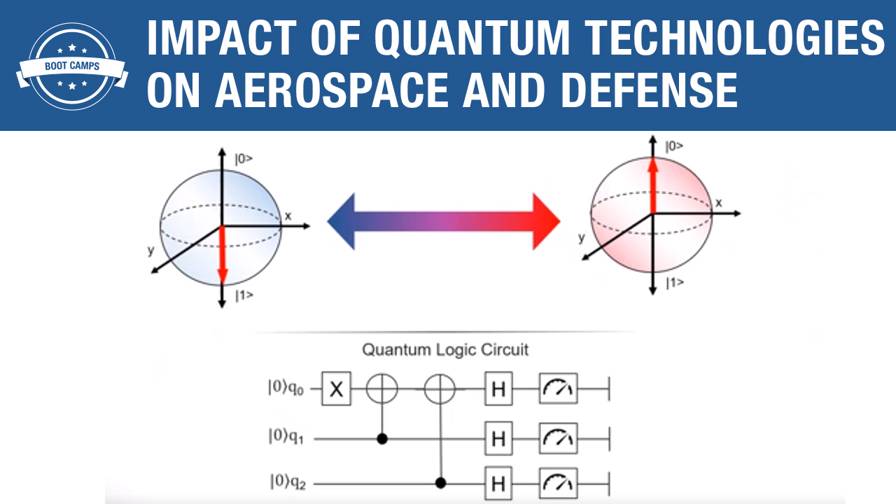 Impact of Quantum Technologies on Aerospace and Defense