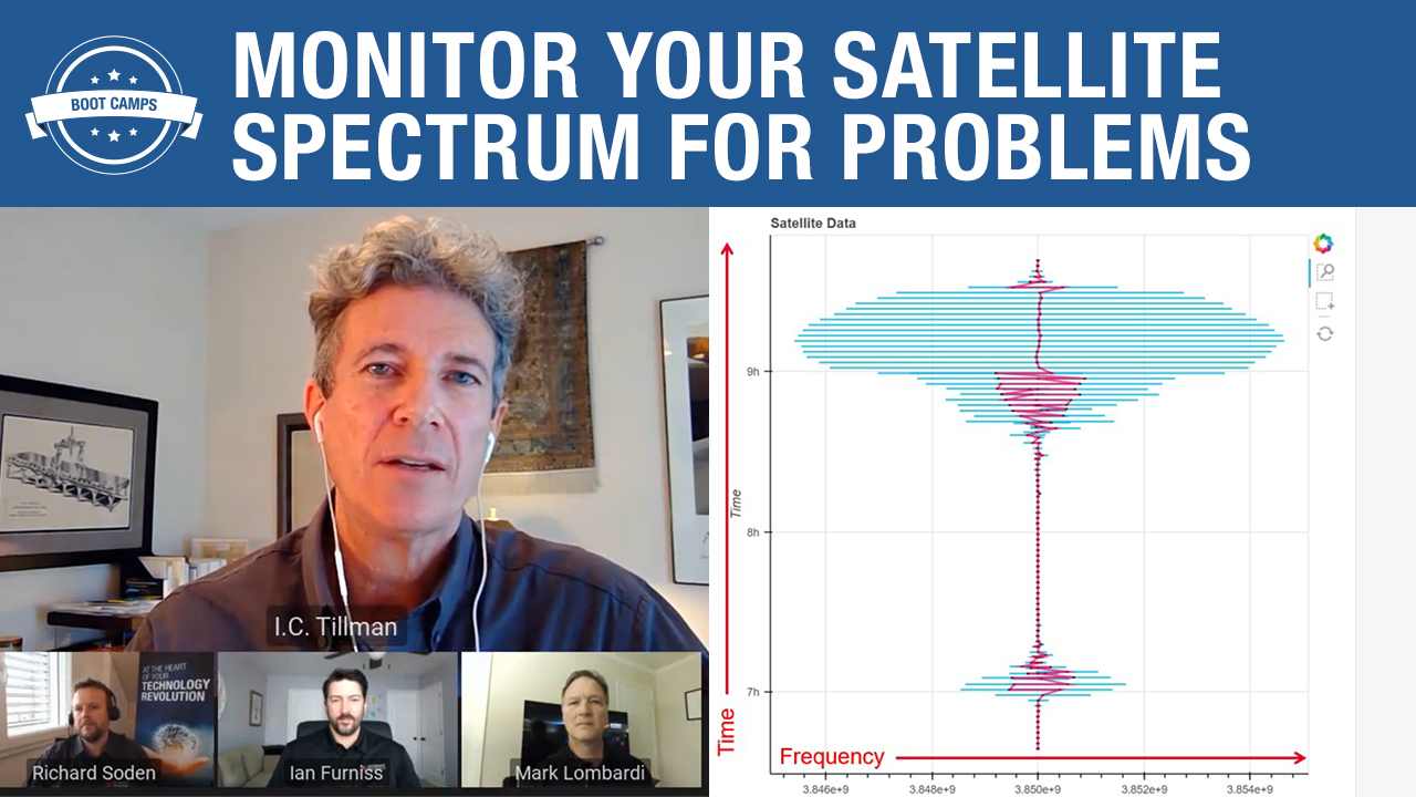 Monitor Your Satellite Spectrum for Problems