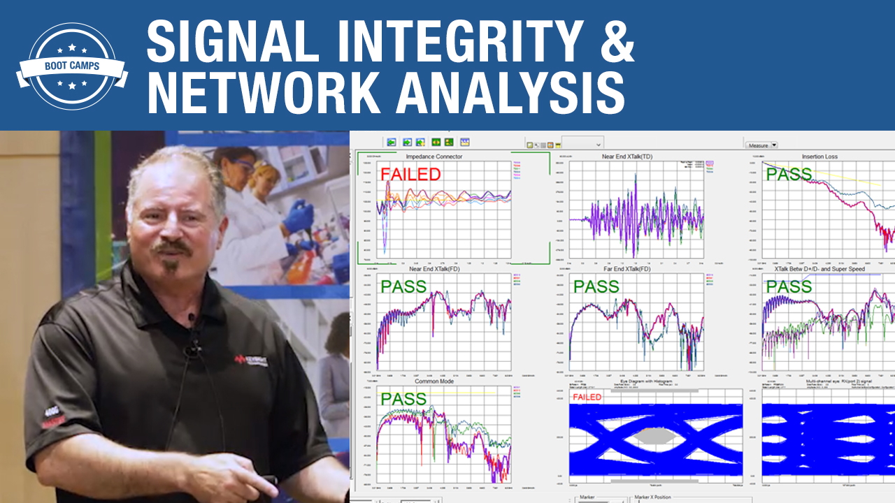 Signal Integrity Measurements and Network Analysis (EB)