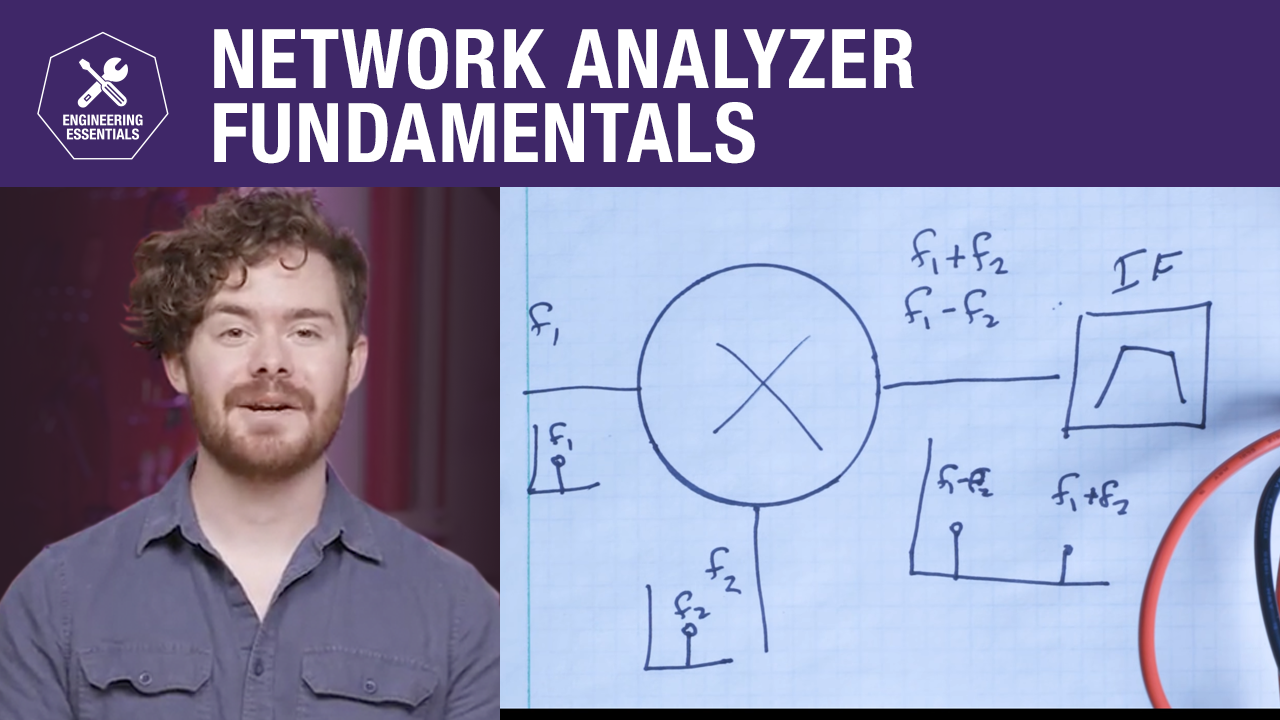 Network Analyzer Fundamentals
