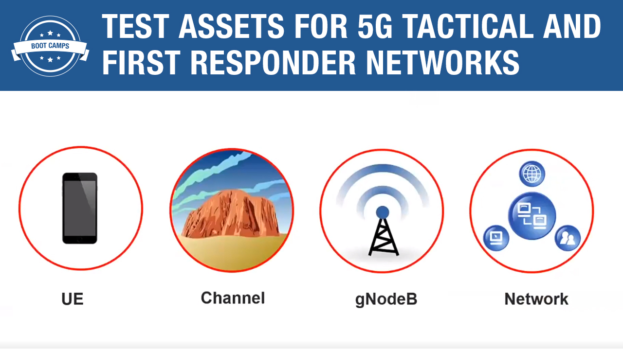 Test Assets for 5G Tactical and First Responder Networks