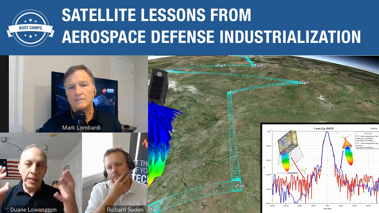Satellite Lessons from Aerospace Defense Industrialization