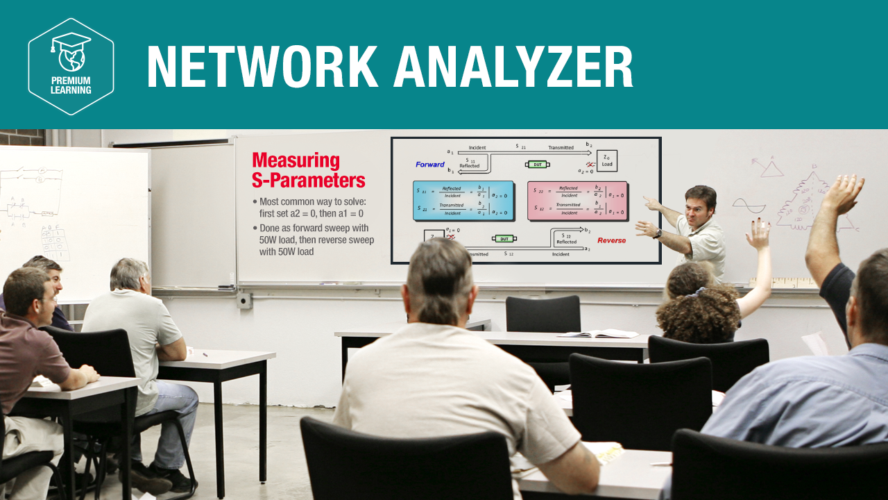 Network Analyzer—Premium Learning