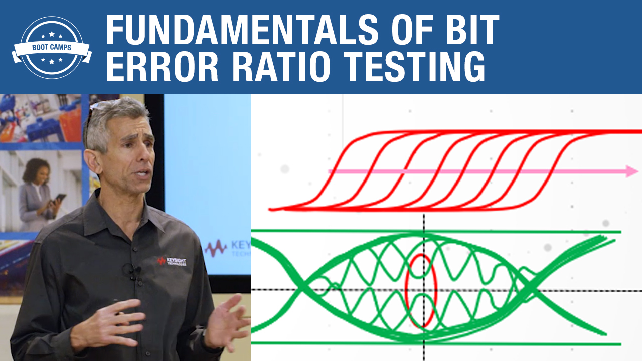 Receiver Testing and BERT Fundamentals (EB)