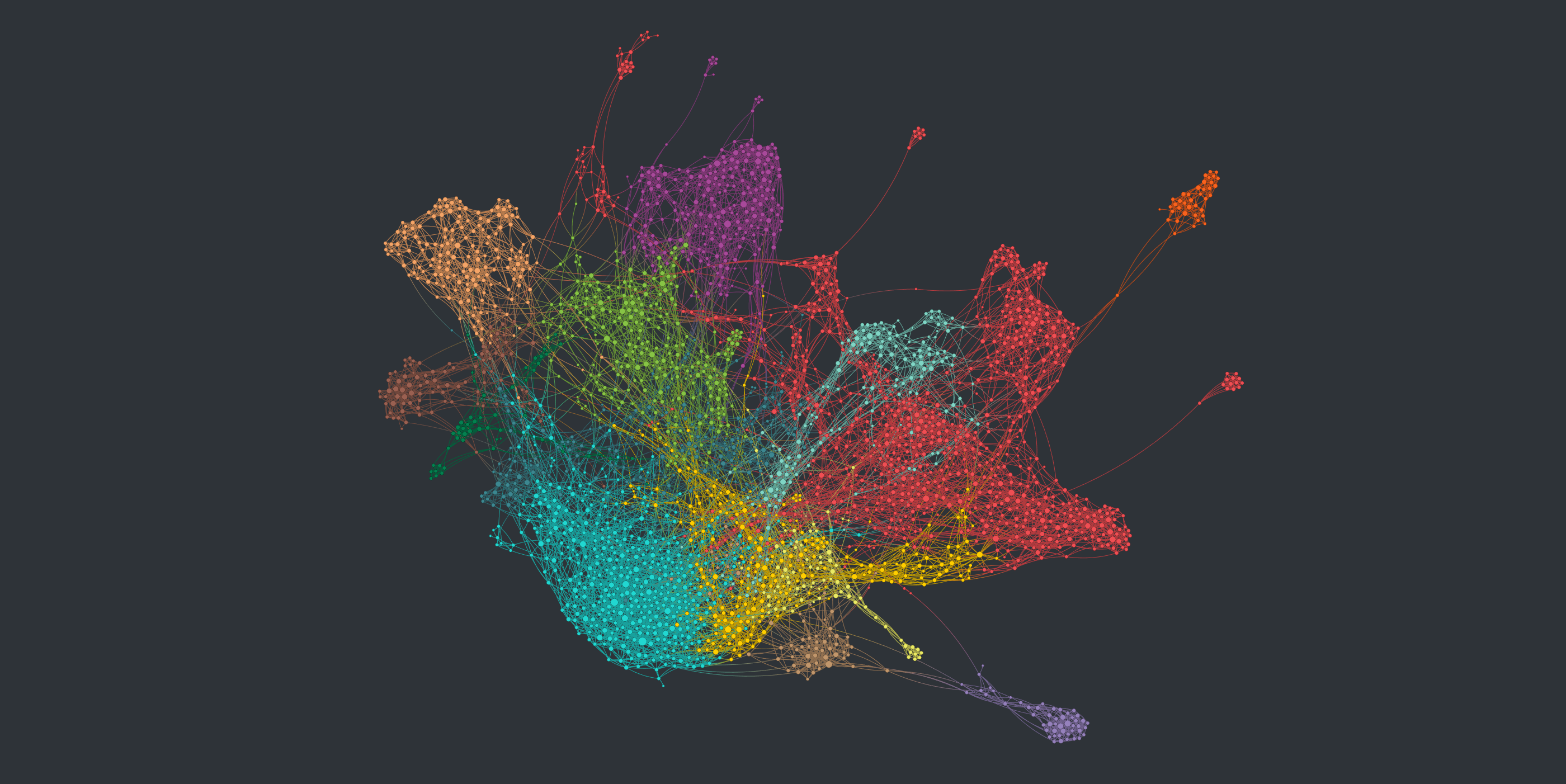 Industry Landscape