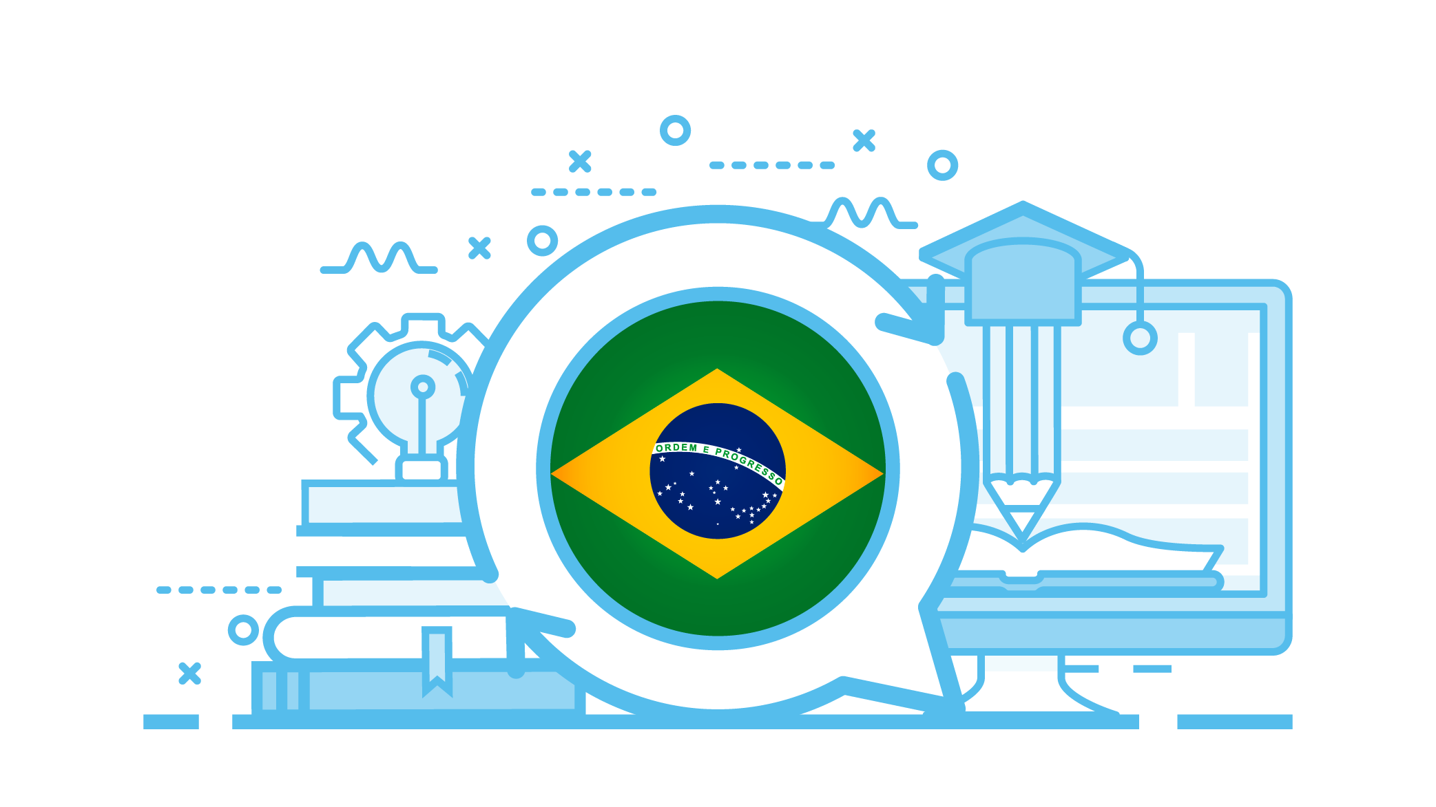 Programmatic Resources | Portugues do Brasil