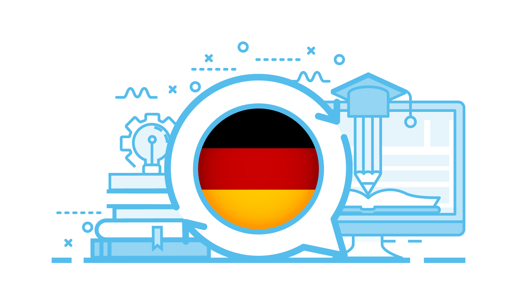 Programmatic Resources | Deutsche
