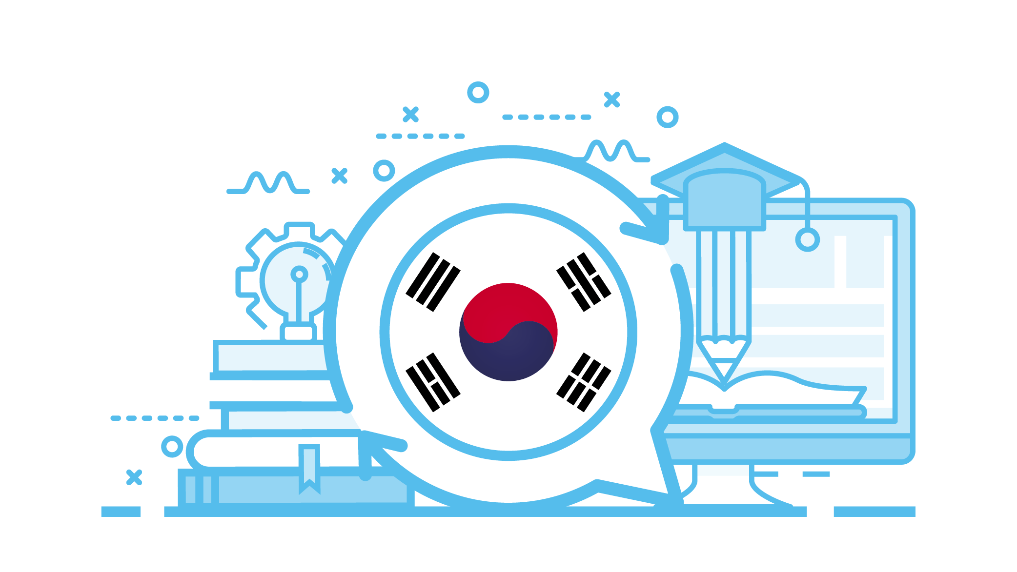 Programmatic Resources | 한국어