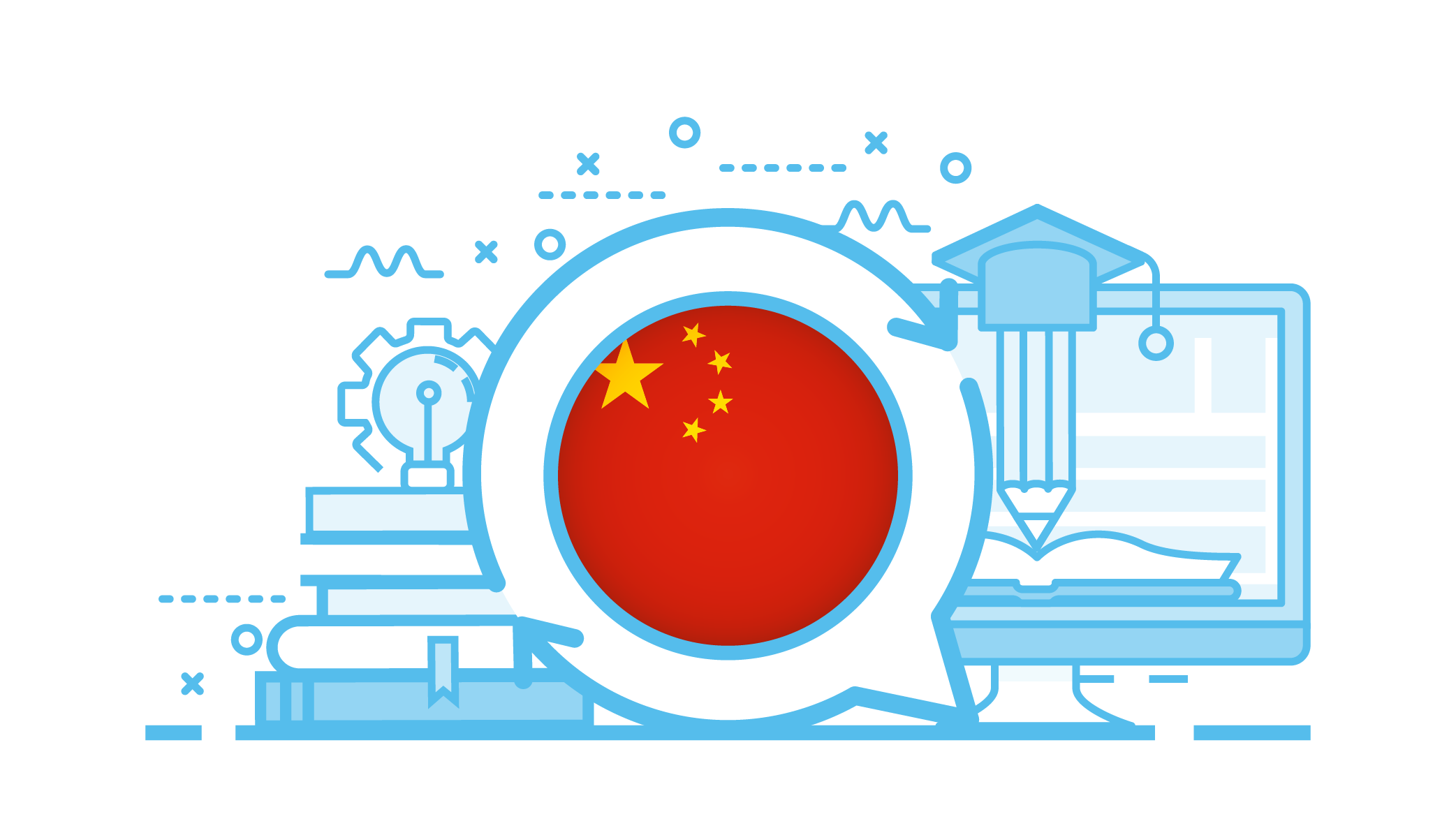 Programmatic Resources | 中文