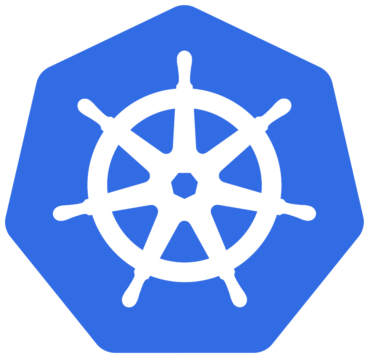 Introduction to Kubernetes Pod Security Policies (PSPs)