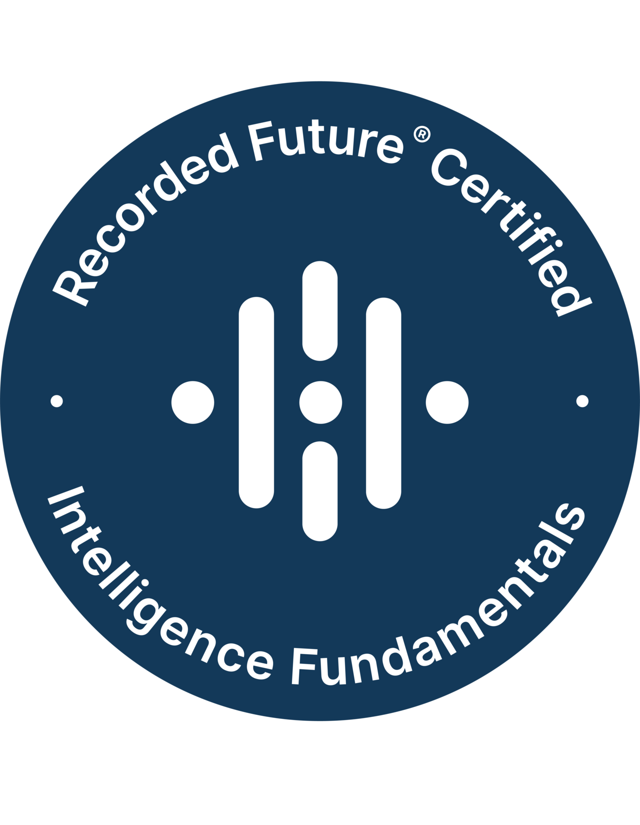 Intelligence Fundamentals Certification Final Steps