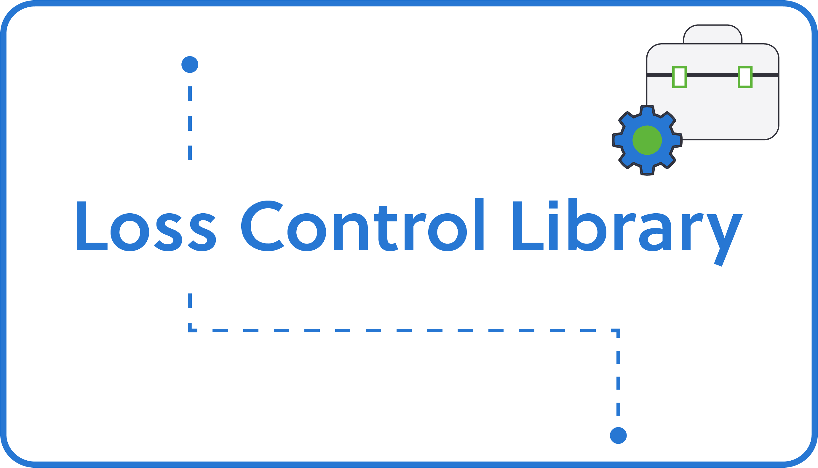 Strategies for Using Your Loss Control Library