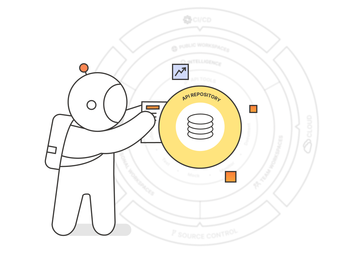 Import an existing API