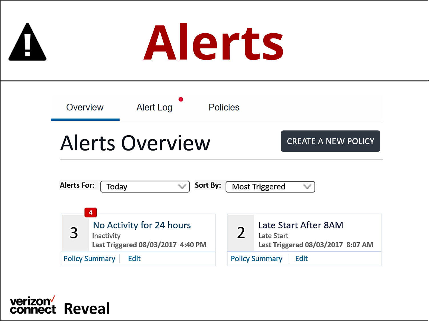 Reveal Alerts eTutorial