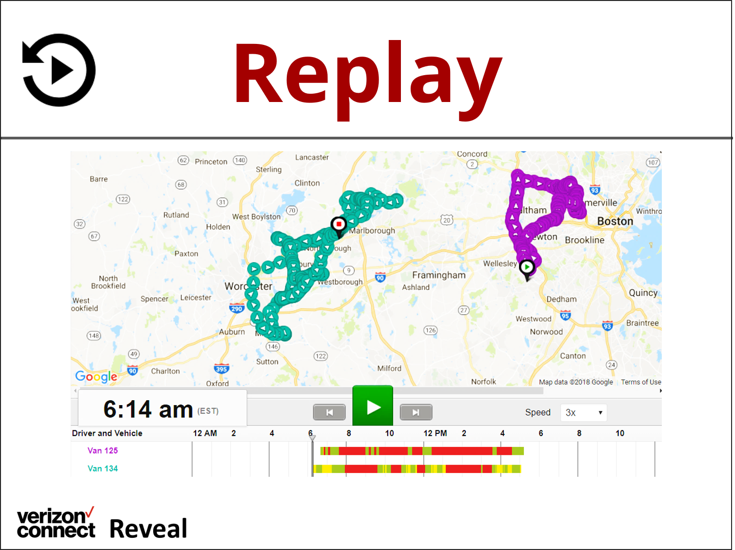 Reveal Replay eTutorial