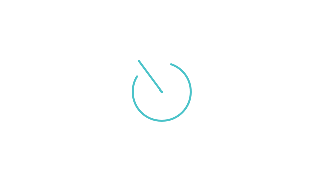 Supervisors: Talkdesk Reporting