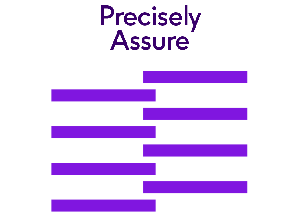 Assure MIMIX V10 Essentials - Classroom