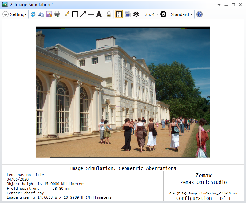 6. Diffraction, MTF, and Image Simulation