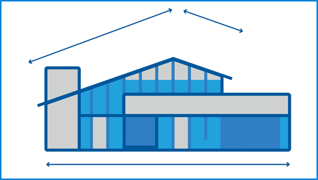 Measurements, Takeoffs, & Estimation (2018)