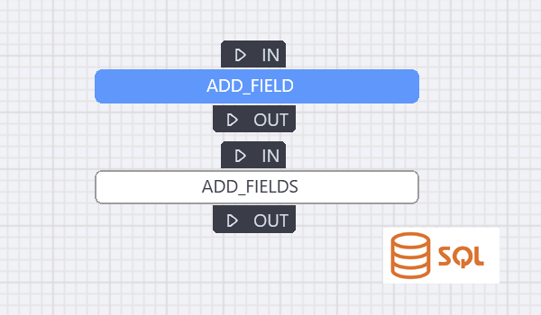 Back/Forward Ticks  with SQL Lag & Lead