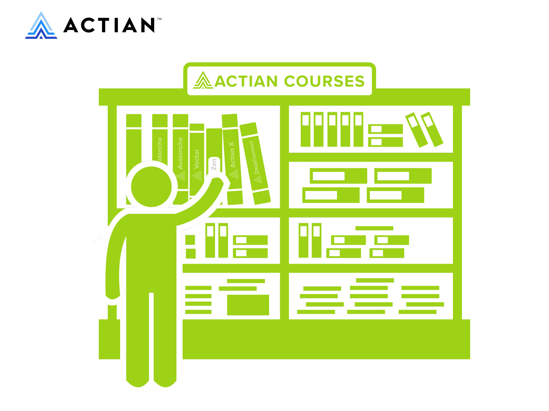 Course Catalog