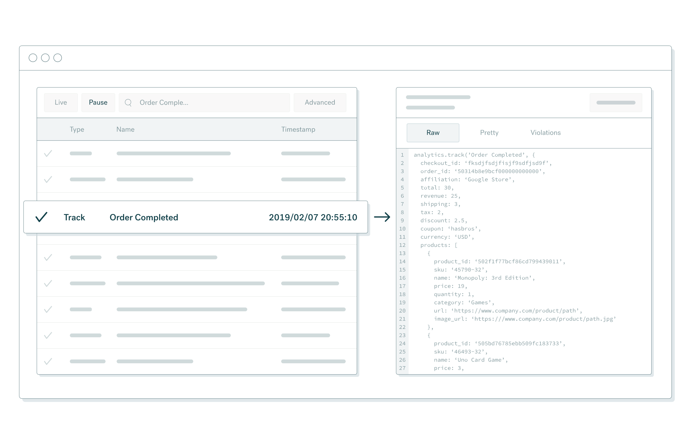 Validating your Implementation