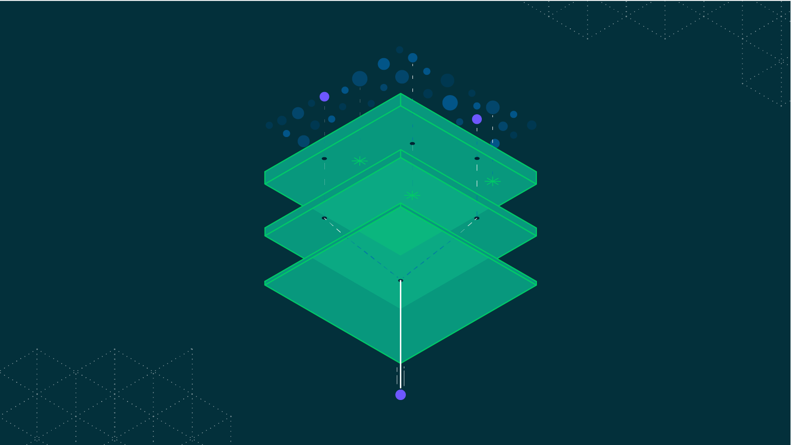 Protocols