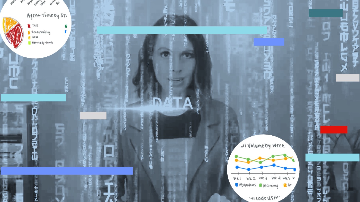 Creating Effective Contact Center Reporting