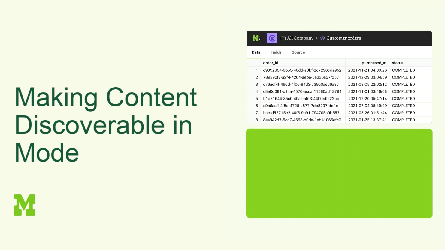 making-content-discoverable-in-mode